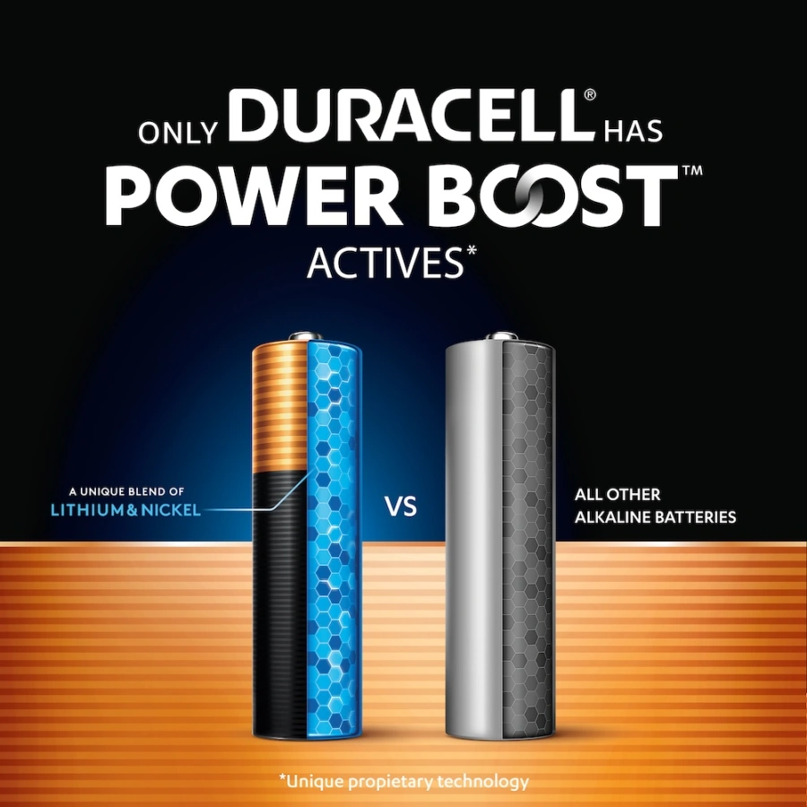 Лужні батарейки Duracell Optimum AA LR06 MN1500 - 4 шт (5020300, 5019314, 5015595)