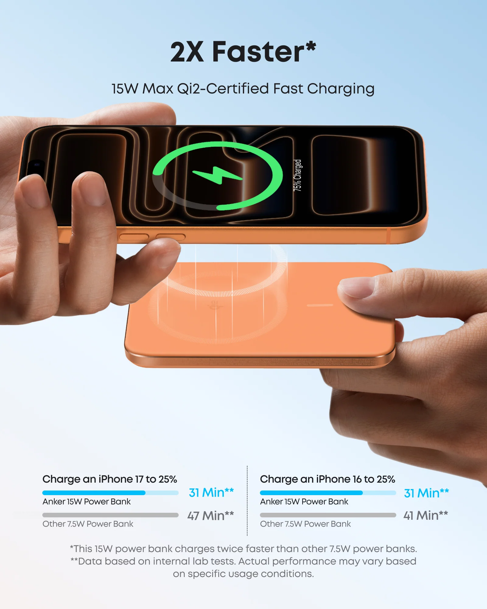 Магнітний павербанк Anker Nano Power Bank 5000 mAh Qi2 15W MagGo Slim - Orange (A1665HO1)