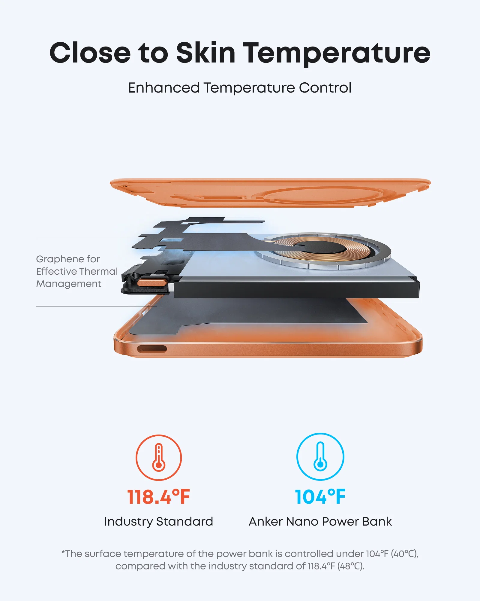 Магнітний павербанк Anker Nano Power Bank 5000 mAh Qi2 15W MagGo Slim - Orange (A1665HO1)