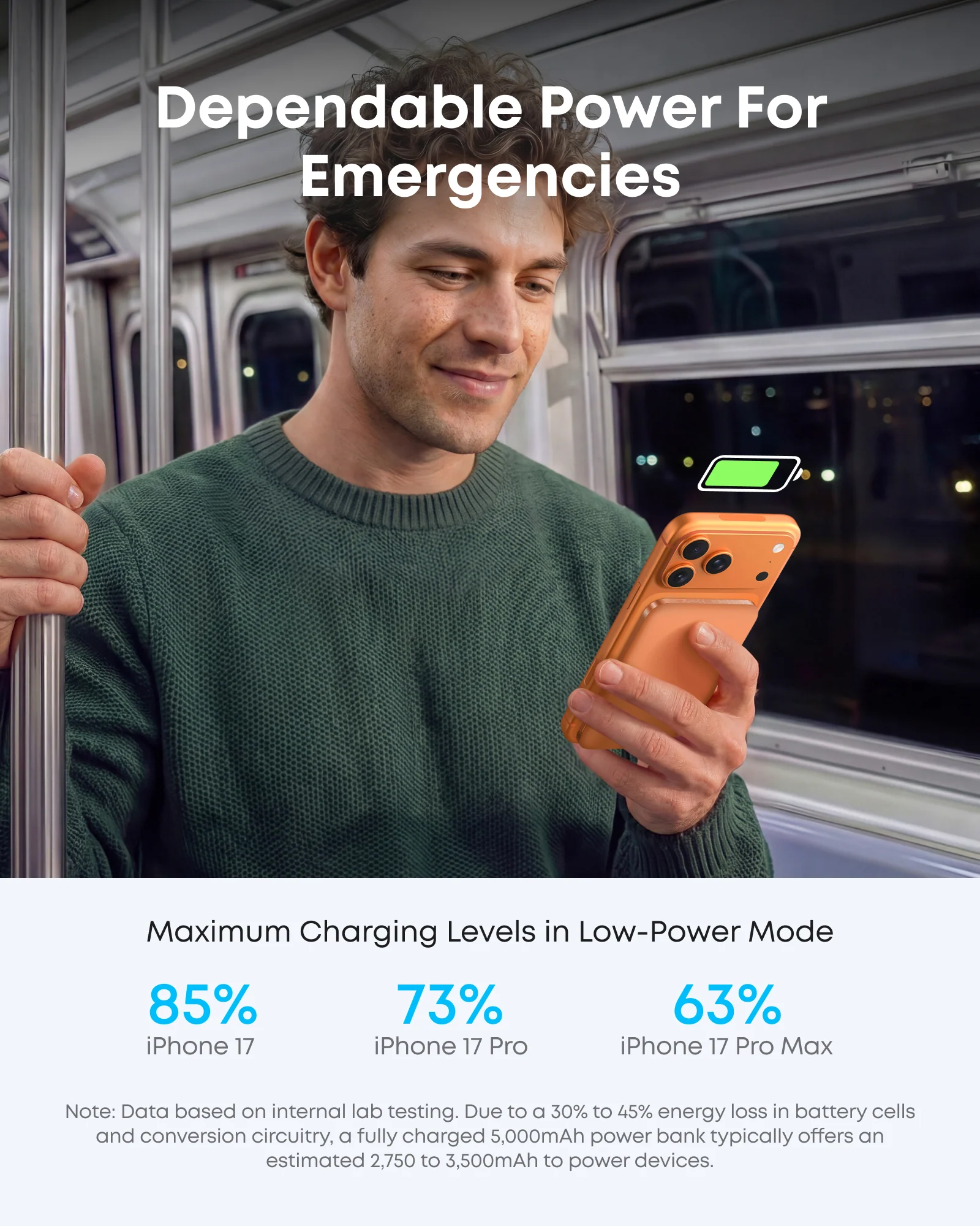 Магнітний павербанк Anker Nano Power Bank 5000 mAh Qi2 15W MagGo Slim - Orange (A1665HO1)