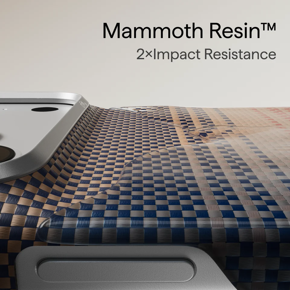 Чохол Pitaka Edge Case for iPhone 18 Pro/17 Pro - Sunset (KI1802P)