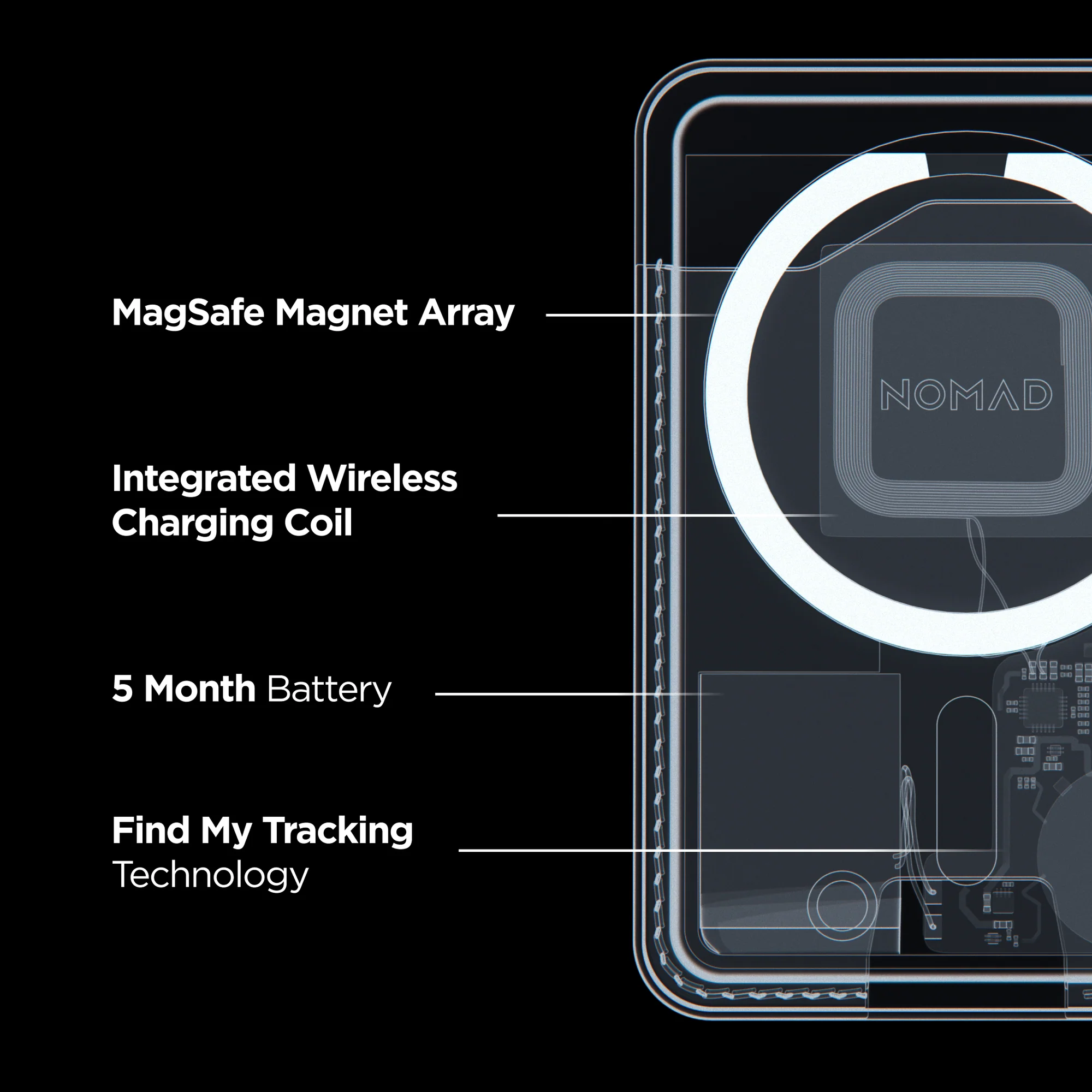 Магнітний гаманець Nomad Camino Leather Mag Wallet with Find My - Black (NM011741858)