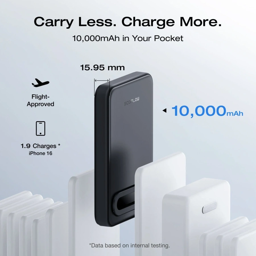 Магнітний павербанк з підставкою EcoFlow RAPID Mag Qi2 10000mAh 15W/36W - Black (EF-RAPIDQI2-10K-B)