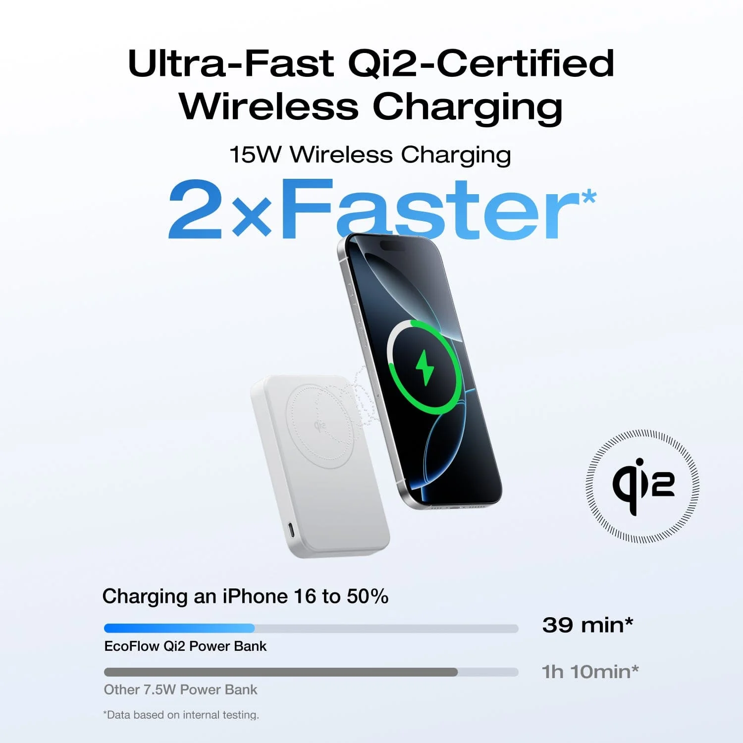 Магнітний павербанк з підставкою EcoFlow RAPID Mag Qi2 10000mAh 15W/36W - Black (EF-RAPIDQI2-10K-B)