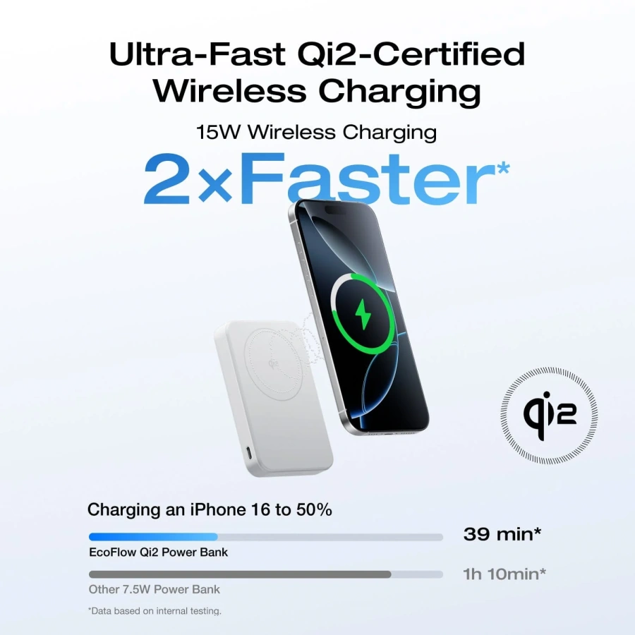 Магнітний павербанк з підставкою EcoFlow RAPID Mag Qi2 10000mAh 15W/36W - Black (EF-RAPIDQI2-10K-B)