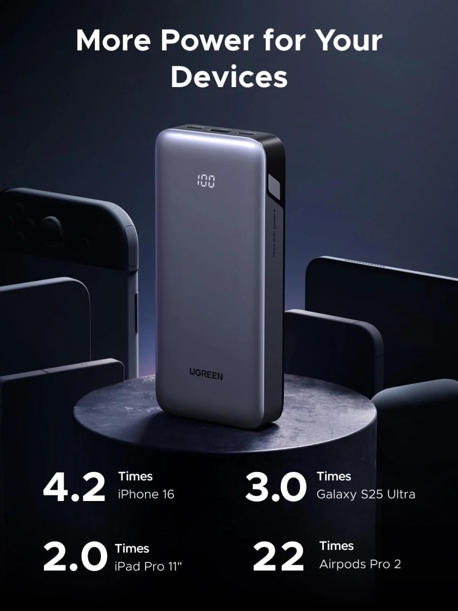 Павербанк UGREEN PB532 20000mAh 30W - Gray (55989B)
