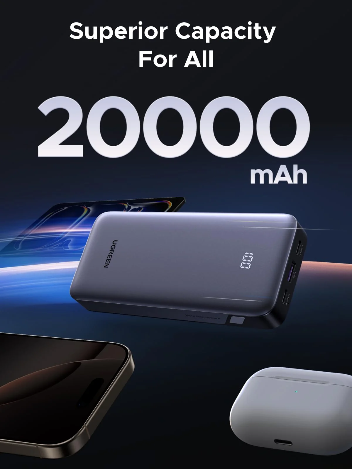 Павербанк UGREEN PB532 20000mAh 30W - Gray (55989B)