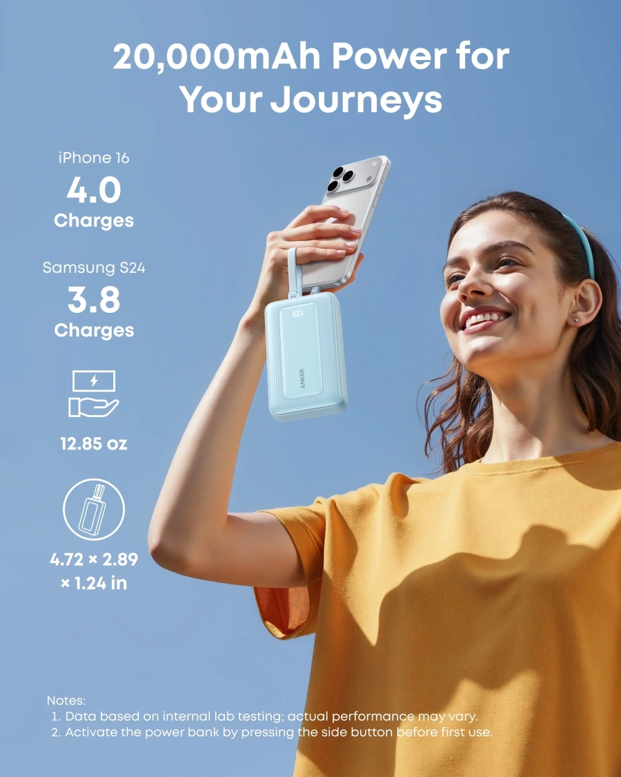 Павербанк со встроенными кабелями Anker Zolo Power Bank 20000mAh 45W with Built-In Dual USB-C Cables - Black (A110MH12)