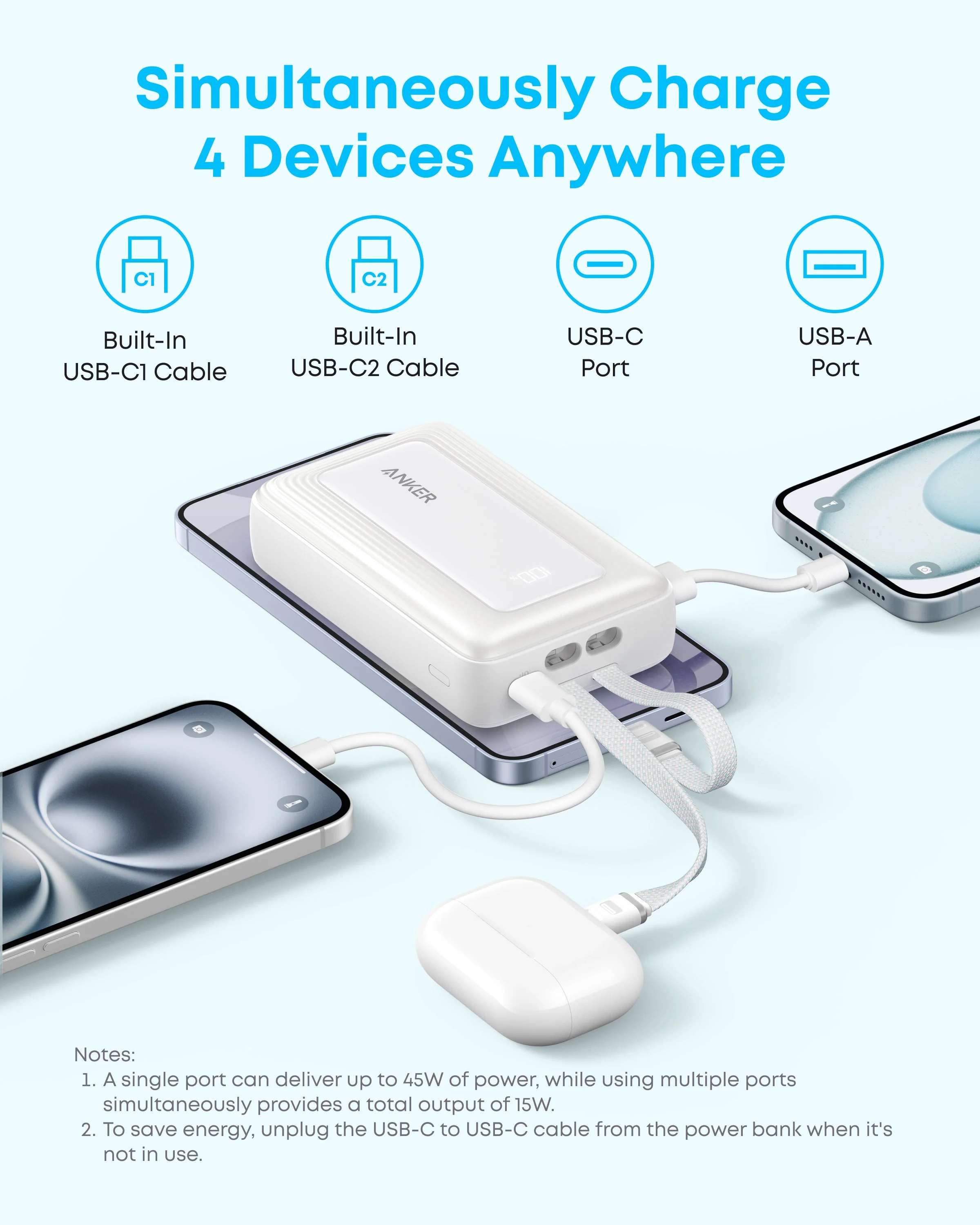 Павербанк со встроенными кабелями Anker Zolo Power Bank 20000mAh 45W with Built-In Dual USB-C Cables - Black (A110MH12)